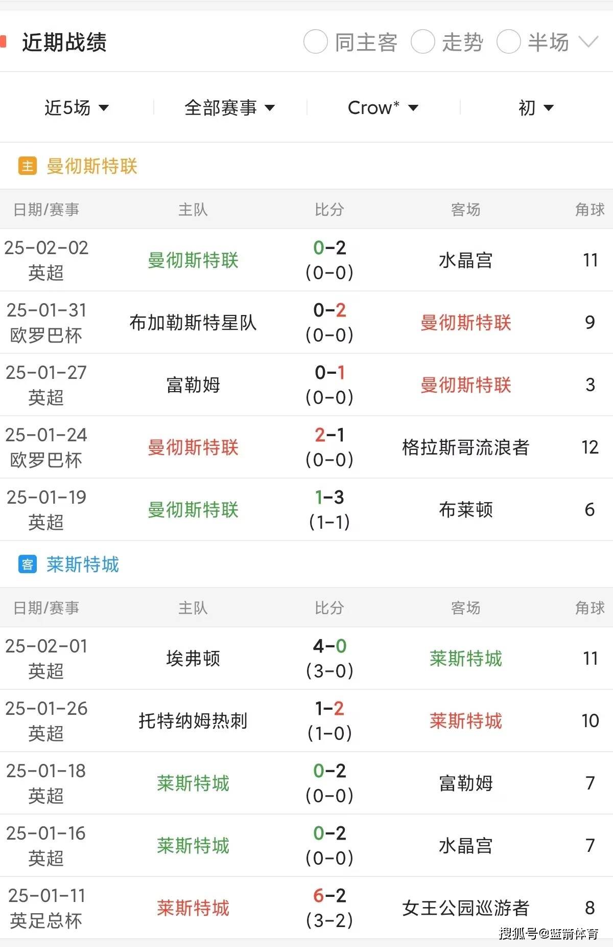 九游体育官方登录入口-斯特拉斯堡换帅效果明显,球队状态回暖的简单介绍