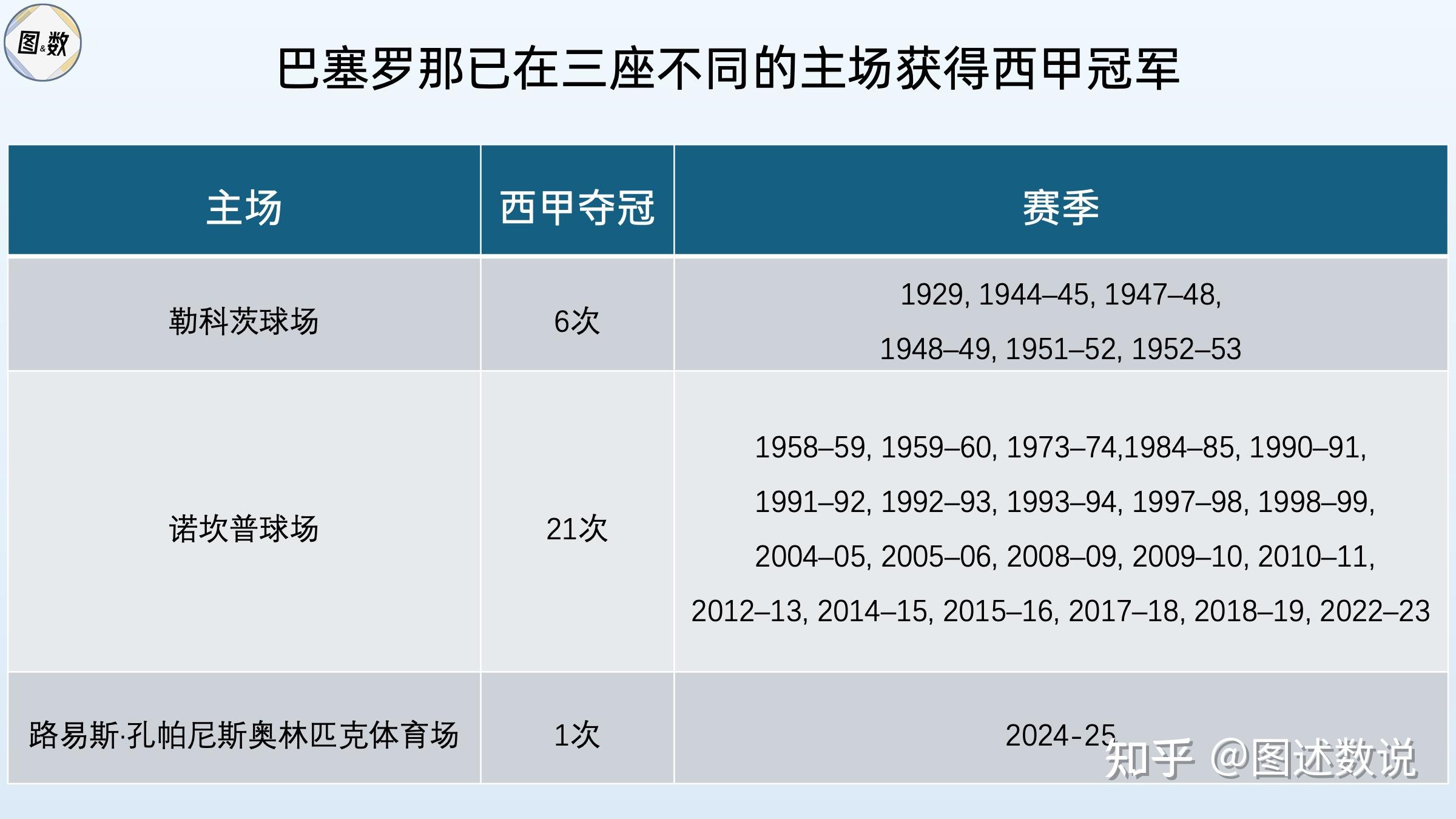 欧洲足球冠军联赛八强赛双方实力对比