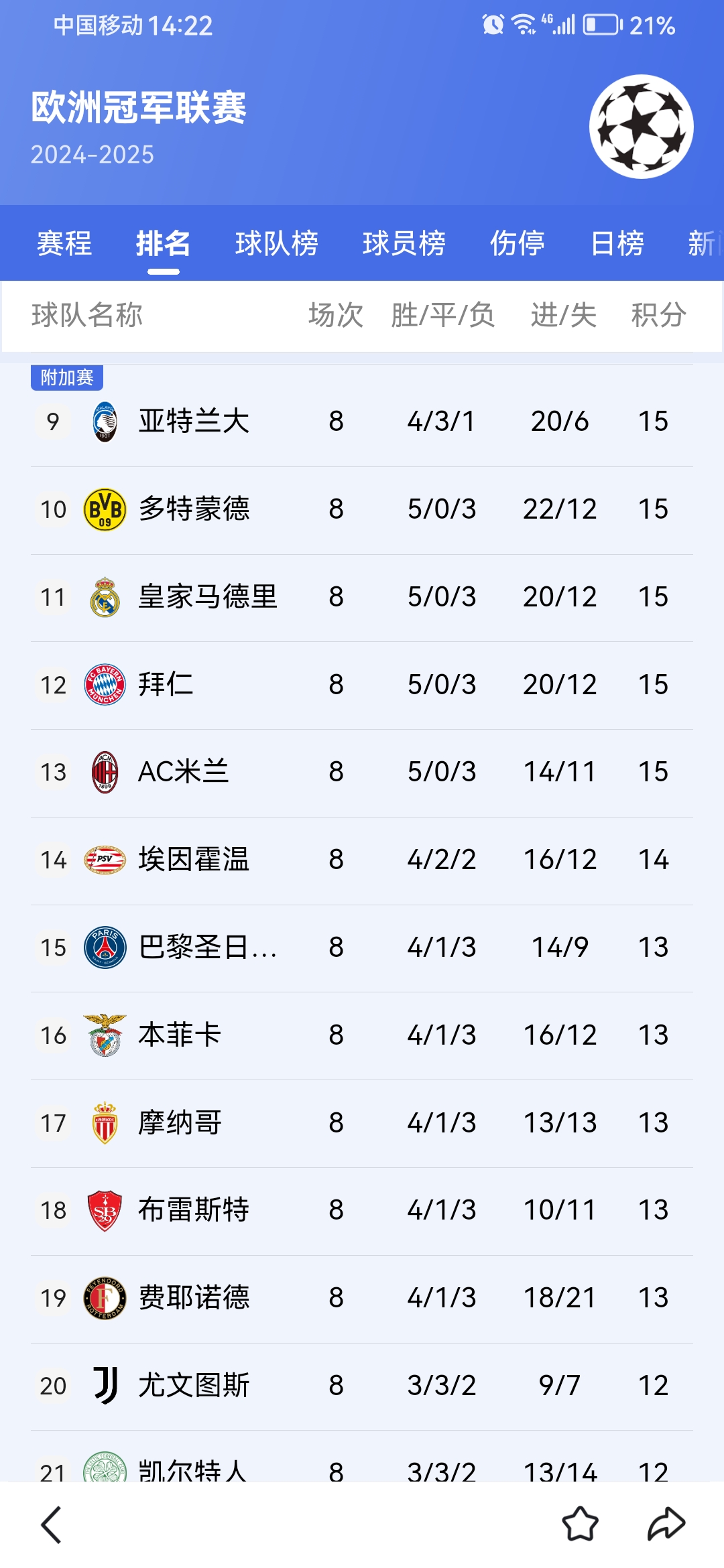 九游体育登录-豪门对阵,欧洲赛场悬念重重的简单介绍