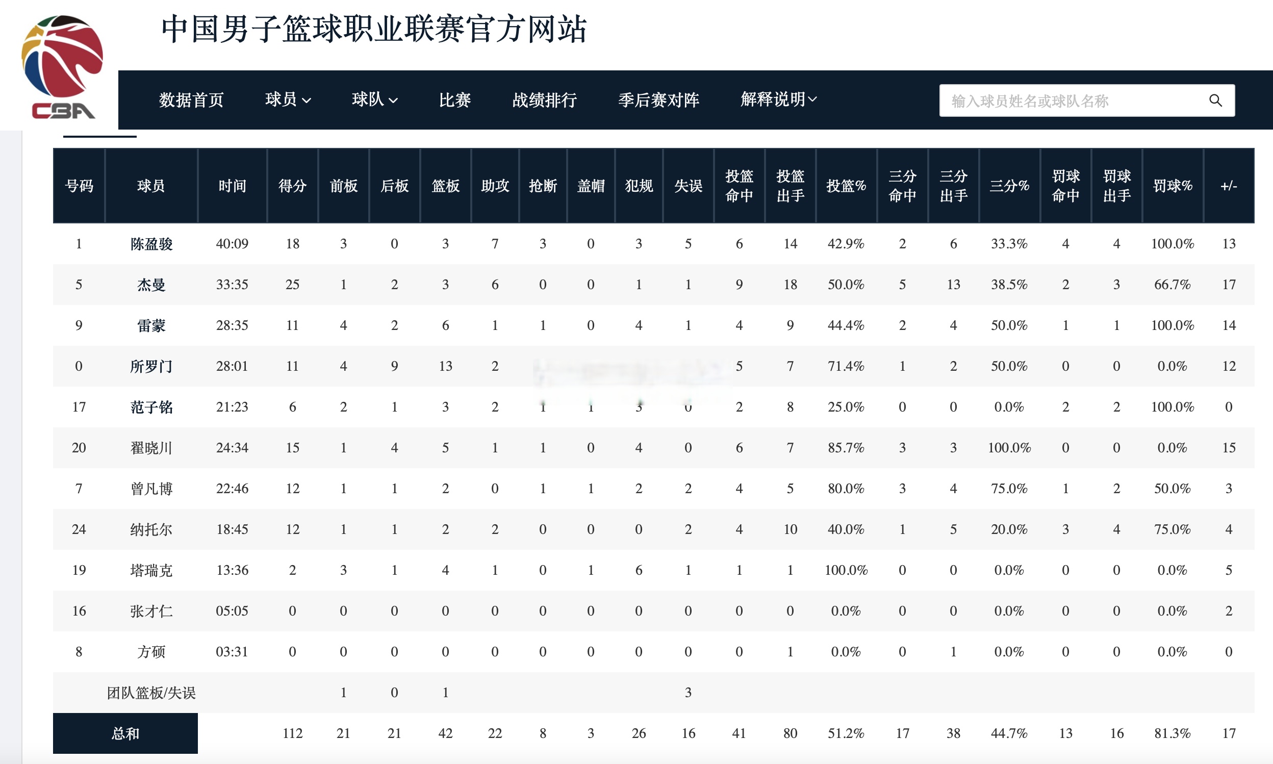 北京首钢遭遇惨败,排名下滑的简单介绍 北京首钢遭遇惨败,排名下滑的简单介绍