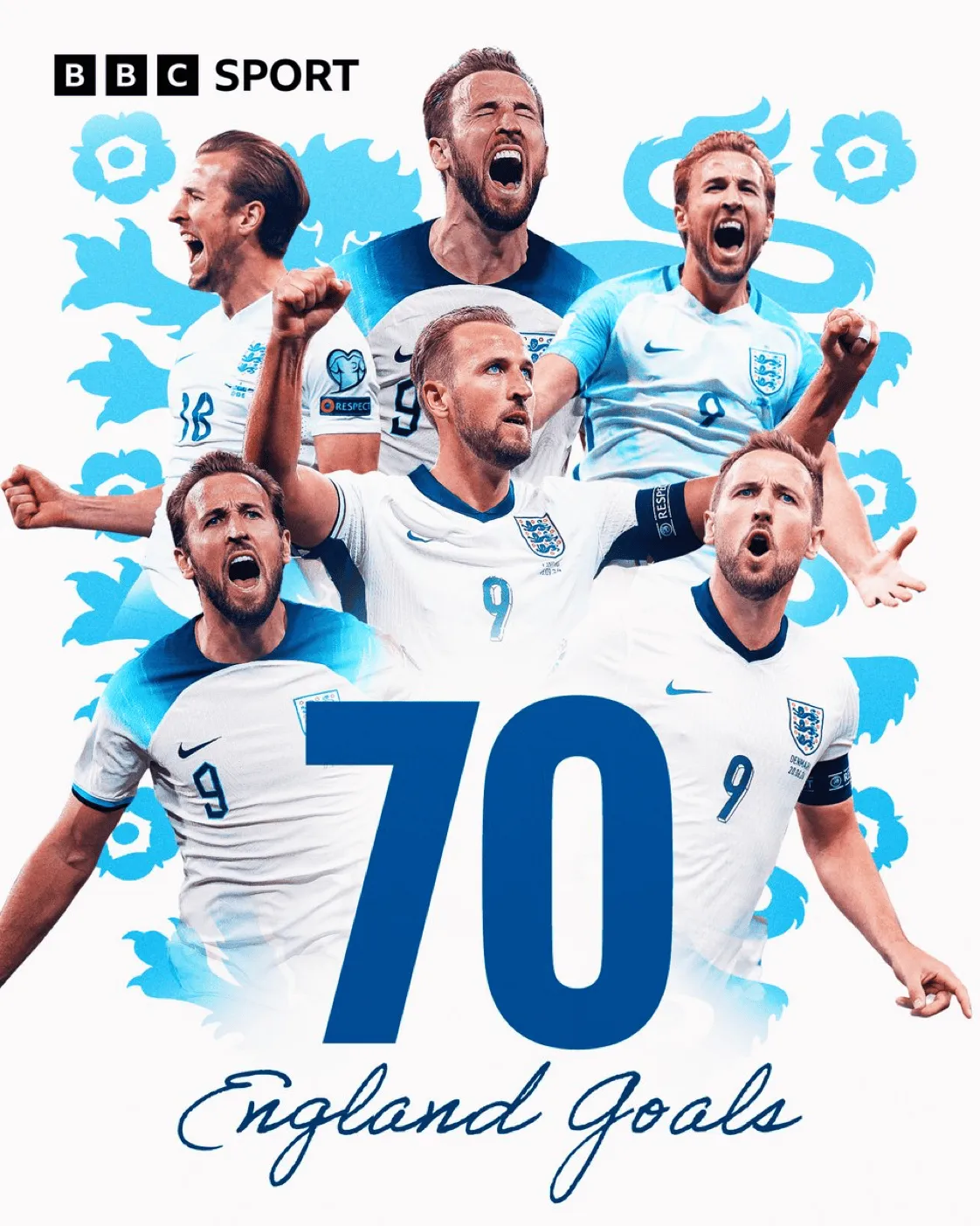 英格兰击败挪威,凯恩制胜球帮球队提前锁定头名 英格兰击败挪威,凯恩制胜球帮球队提前锁定头名