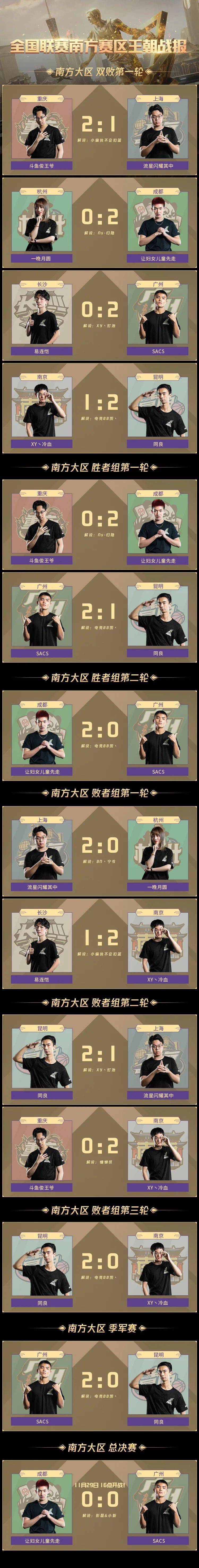 九游体育在线登录-超级联赛火爆进行中,看点多多引人瞩目